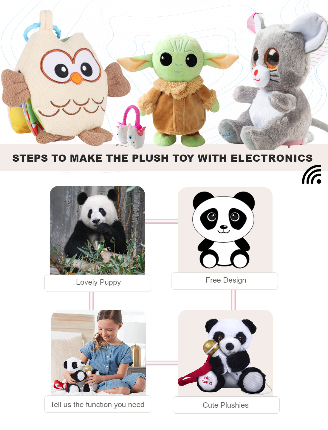 where to buy plush toy with electronics